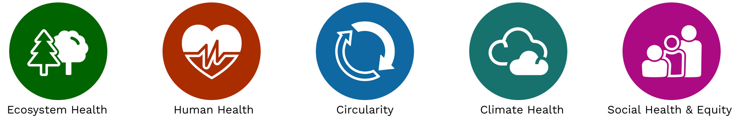 CMF Logos with Labels