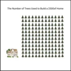 Trees to build a home