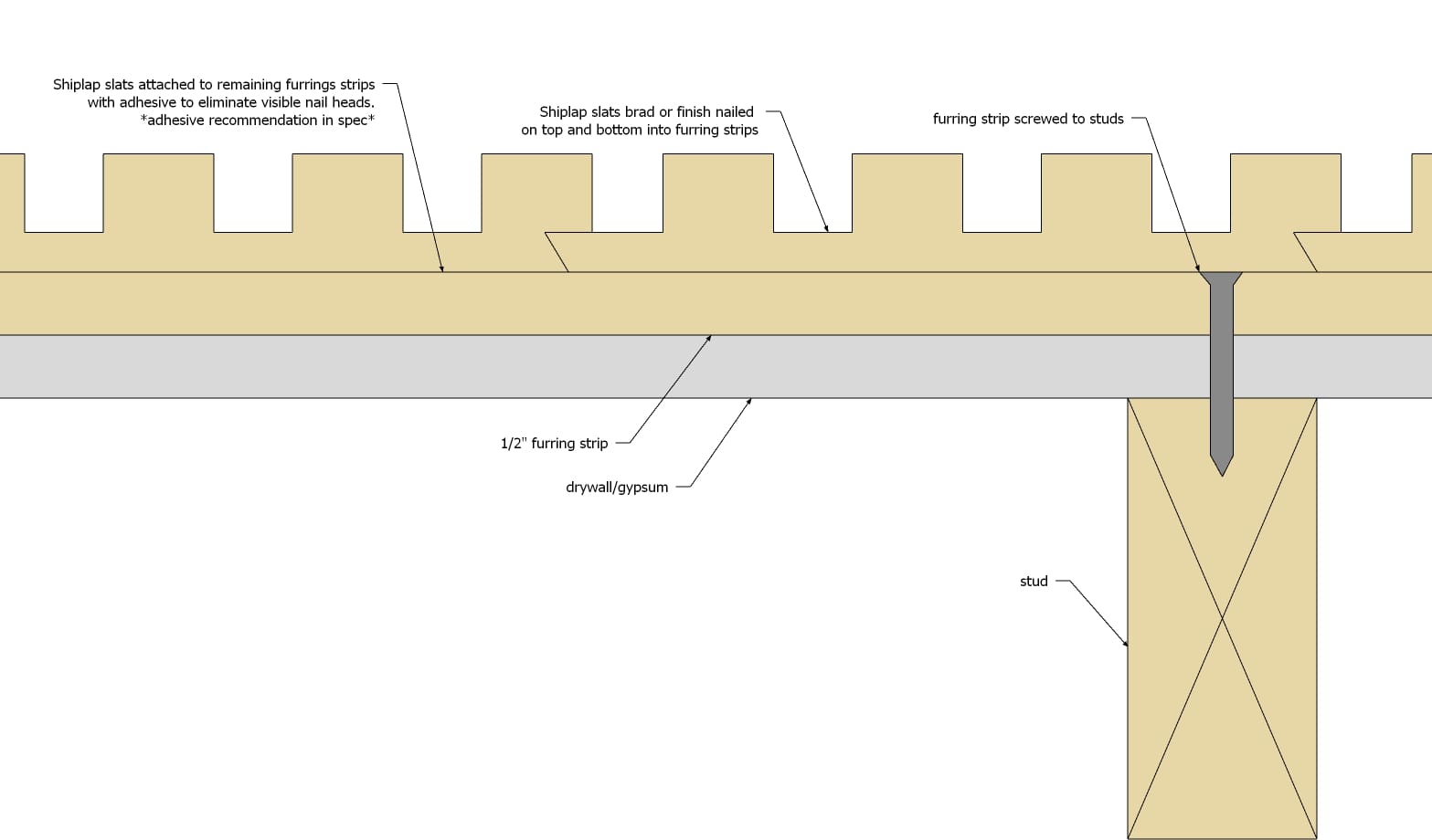 Solid Classic Slat Wood Wall Planks Installation Detail