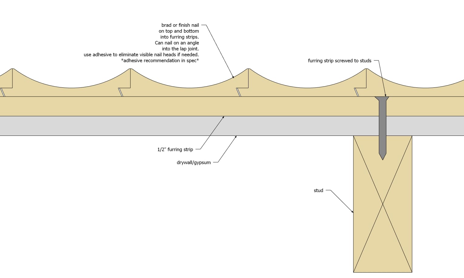 Installation detail drawing of Solid Wide Fluted Slat Wood Wall Planks